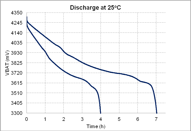 Technical docu<em></em>ment Image Preview