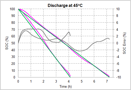 Technical docu<em></em>ment Image Preview