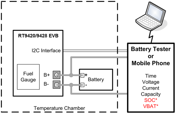 Technical docu<em></em>ment Image Preview