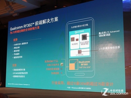 高通独霸市场 全球4G处理器芯片现状解析 