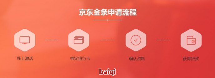 京东分期免息操作步骤全解：如何申请、流程图及注意事